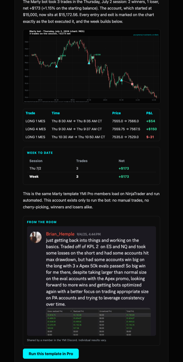 Sample Daily Bot Recap email: chart with entries and exits, trade table, and account balance