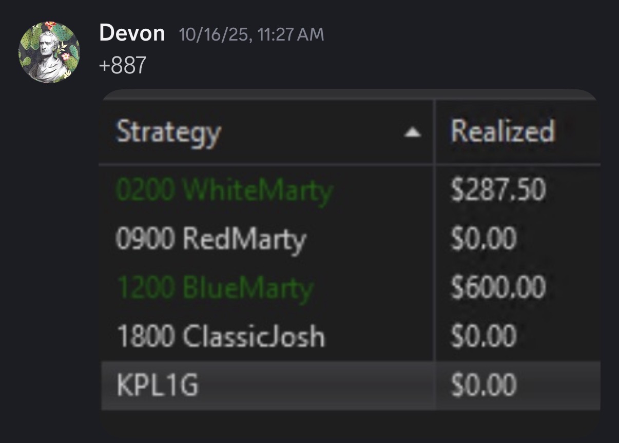 Member result screenshot shared in the YMI Discord